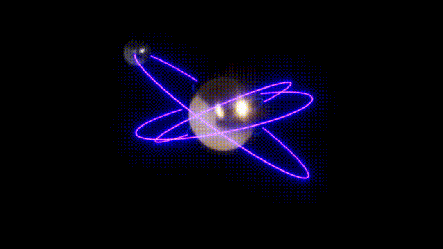 Atom loop